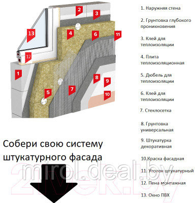 Экструдированный пенополистирол Технониколь XPS Carbon Eco TB FAS/2 1180x580x100-L - фото 2 - id-p223353064