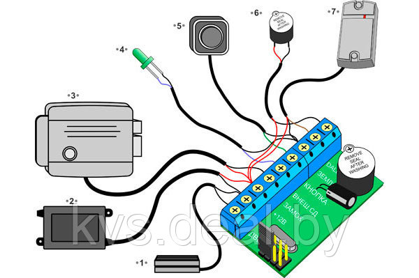 Автономный контроллер на 1 дверь Z-5R (мод. Case) - фото 4 - id-p223378644