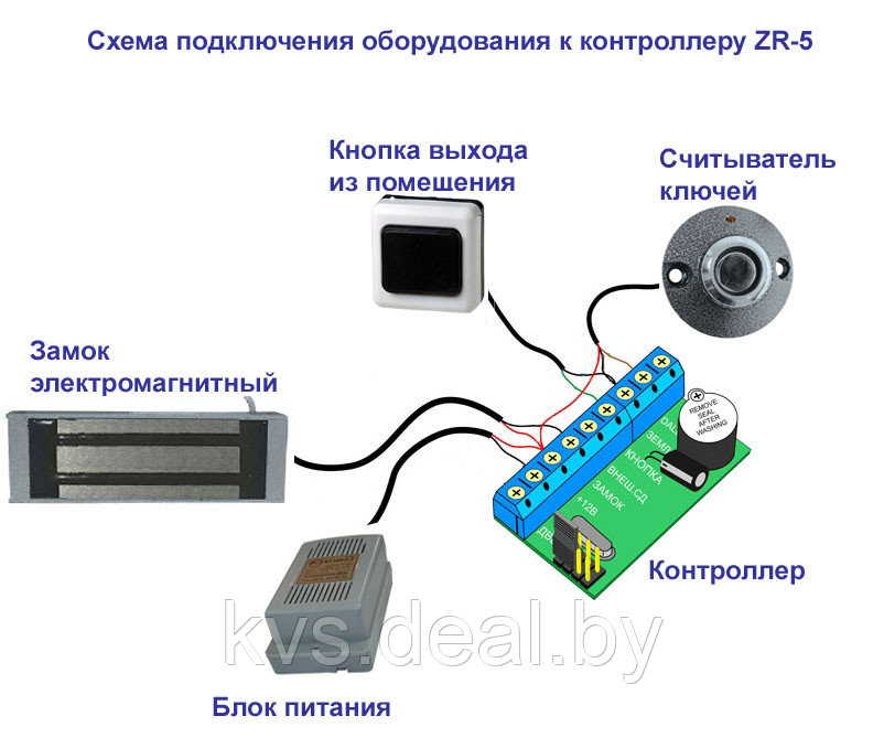 Автономный контроллер на 1 дверь Z-5R (мод. Case) - фото 5 - id-p223378644