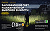 Фонарь Armytek Wizard C2 Pro MAX, фото 6