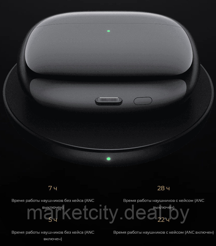 Наушники Xiaomi Mi FlipBuds Pro TWSEJ20GT Black - фото 3 - id-p203903354