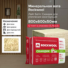 ROCKWOOL Лайт Баттс Скандик 50 мм