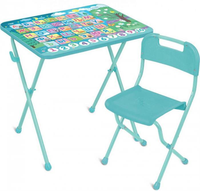 Детский стул-стол комплект мебели NIKA КП/1 набор с азбукой - фото 1 - id-p223215307