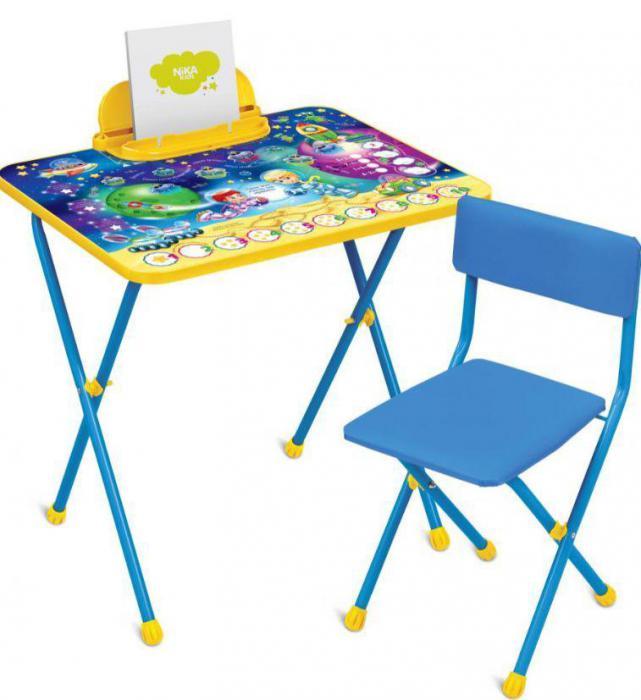 Детский стул-стол NIKA комплект набор КП2/8 "Математика в космосе" - фото 1 - id-p223216139