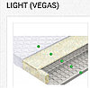 Матрас Vegas Smart Spark Light 80см x186\190 \195 \200 см, фото 2