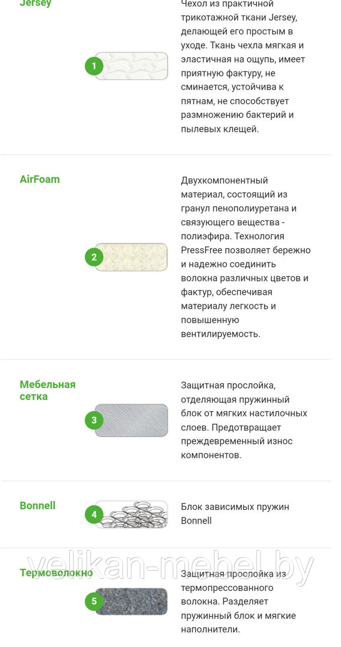 Матрас Vegas Smart Spark Light 80см x186\190 \195 \200 см - фото 3 - id-p223393828