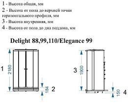 Душевая кабина Domani-Spa Delight 110 100x100 (сатин матовое стекло/белый), фото 3