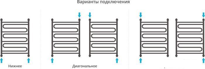 Полотенцесушитель Сунержа Элегия+ 800x600 00-0205-8060 - фото 4 - id-p223277287