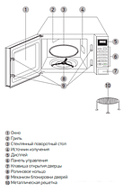 Микроволновая печь BBK 20MWG-735S/W, фото 2