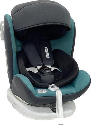 Детское автокресло Lorelli Lusso SPS Isofix 2021 (зеленый), фото 2