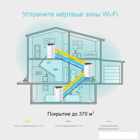 Wi-Fi система TP-Link Deco S4 (3 шт.) - фото 5 - id-p223218733