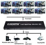 Сплиттер аудио-видео PREMIER 5-872-8V2, HDMI (f) - 8xHDMI (f) , ver 2.0, черный, фото 3
