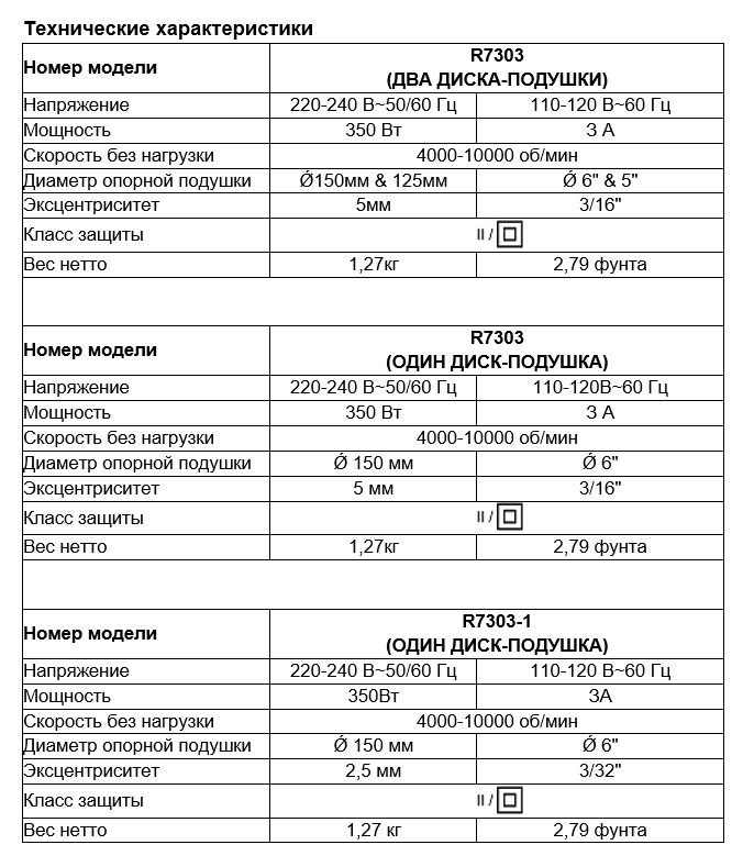 MaxXT R7303-150-2.5 Электрическая бесщеточная эксцентриковая шлифовальная машина с магнитным тормозом - фото 4 - id-p223415457