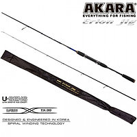 Спиннинг стеклопластиковый штекерный Akara Excellence H 902 (15-50) 2.7 м