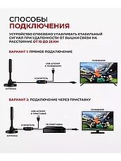 Антенна комнатная Selenga-110A для цифрового ТВ активная с усилителем, фото 2