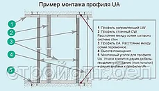 Профиль для гипсокартона усиленный UA: 100х40, 2 мм, 4 м, Knauf, фото 2