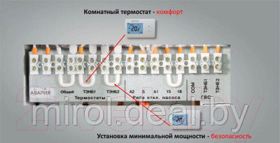 Электрический котел GTM Classic E600 - фото 3 - id-p223443862