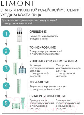 Крем для лица Limoni Hyaluronic Ultra Moisture Cream - фото 6 - id-p223444963