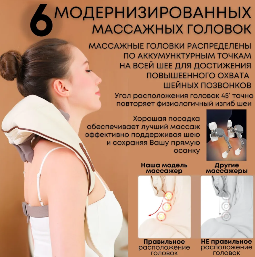 Массажер многофункциональный Shoulder and neck massager для шеи и плеч / Аккумуляторный массажер с подогревом - фото 9 - id-p223478817