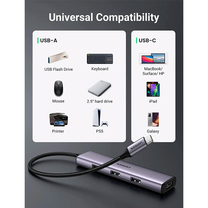 USB-хаб Ugreen Type-C to 4?USB 3.0 / CM473 - фото 6 - id-p223489006