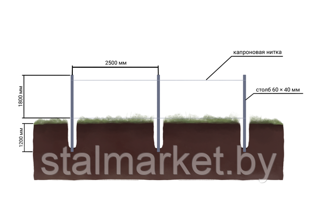 Рисунок установка столбов под металлический штакетник