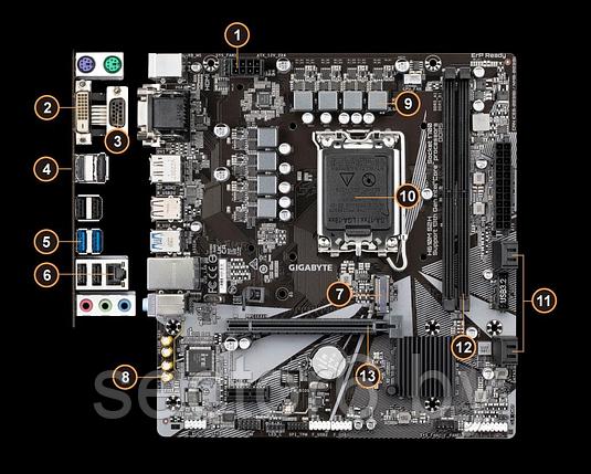 Gigabyte H610M S2H (rev. 1.0), фото 2