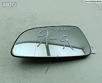 Стекло зеркала наружного левого Opel Astra H