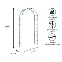 Арка садовая разборная 240х125х36,5см Greengo