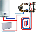 Подключение коллектора теплого пола к системе отопления