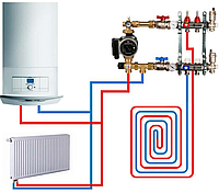 Подключение коллектора теплого пола к системе отопления