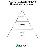 Отдушка КЕМА 10гр Персик белый и овес