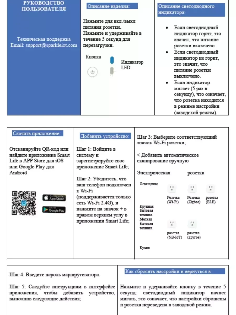 Умная розетка WiFi в дом Tuya Алиса и Маруся - фото 6 - id-p223539169