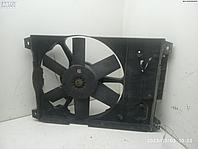 Вентилятор радиатора Citroen Jumper (1995-2002)