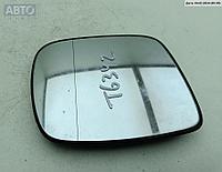 Стекло зеркала наружного правого Mercedes Vito W638 (1996-2003)