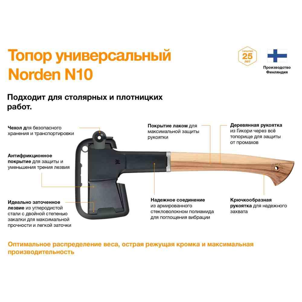 Топор универсальный Norden N10 FISKARS (1051143) - фото 3 - id-p223563375