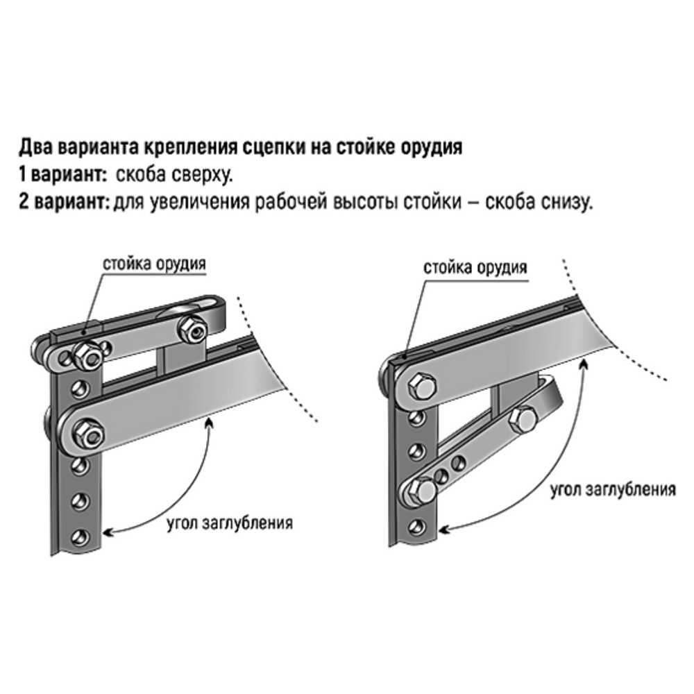 Сцепка универсальная (3 регулировки) 21.55.37.00.00 (ЗАО "ВРМЗ") - фото 2 - id-p223562747