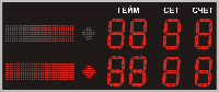Спортивное табло для тенниса