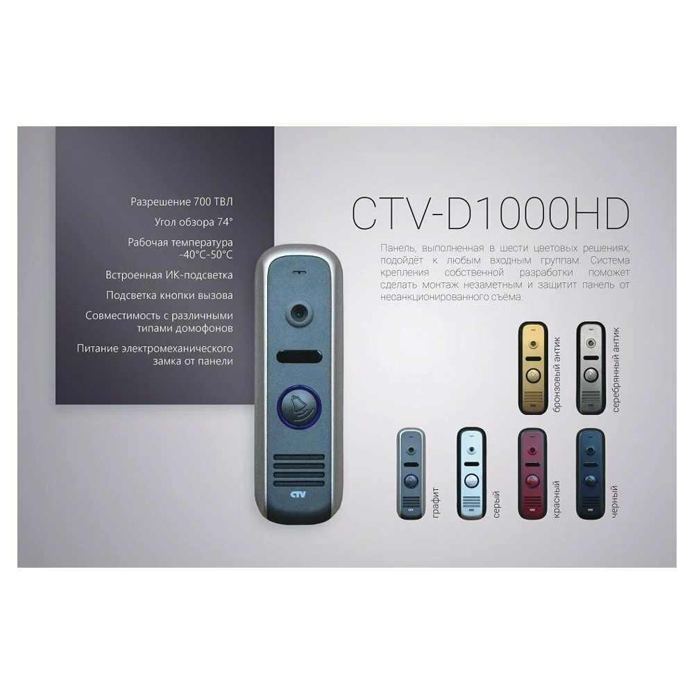 Вызывная панель CTV-D1000HD - фото 2 - id-p223562083