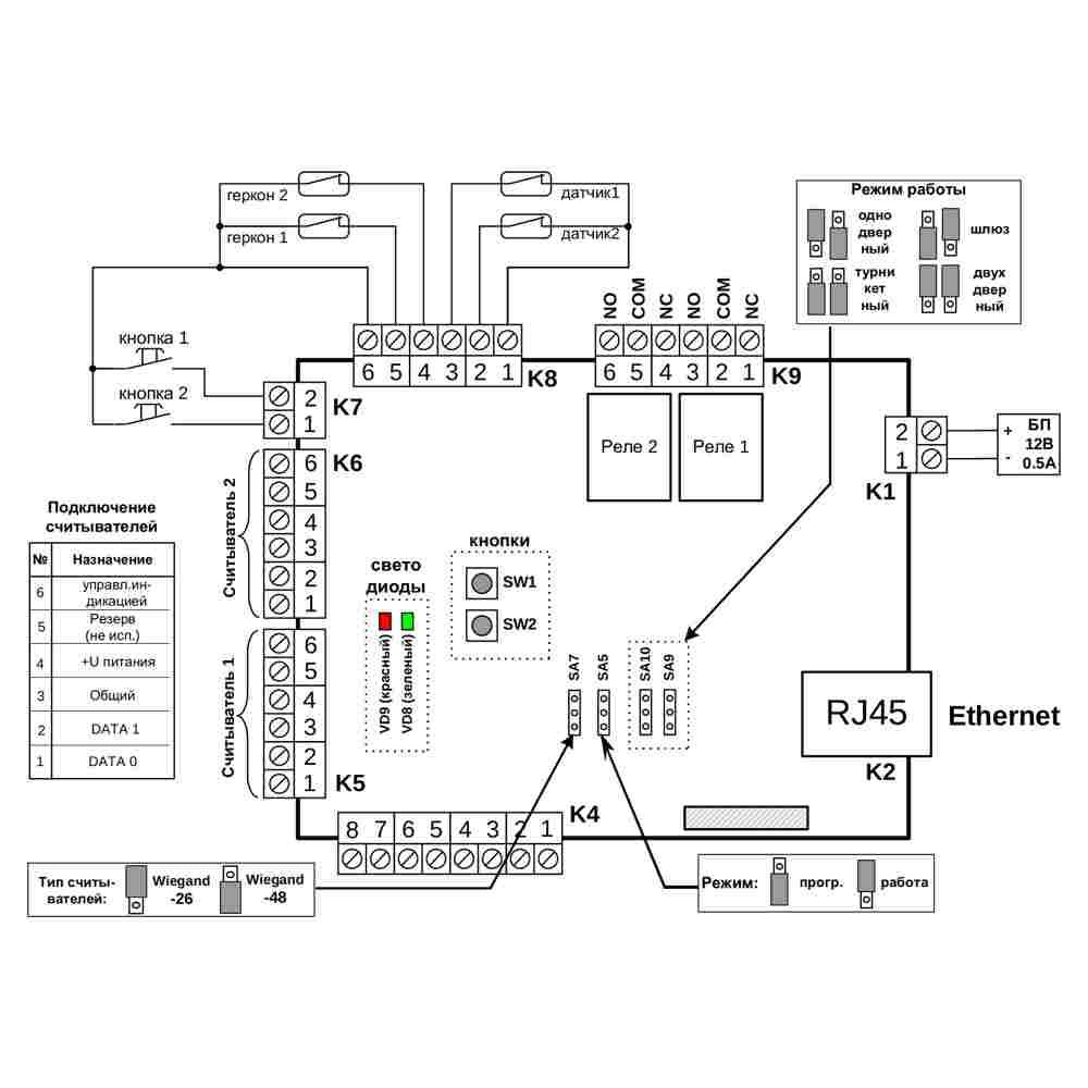 Контроллер Gate-8000 Ethernet - фото 4 - id-p223565072