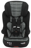 Автокресло Nania Imax Isofix / 8094030131