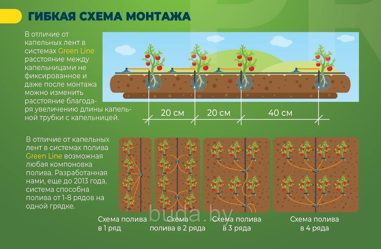 Автоматическая система капельного полива GreenLine 64T на 72 растения ...