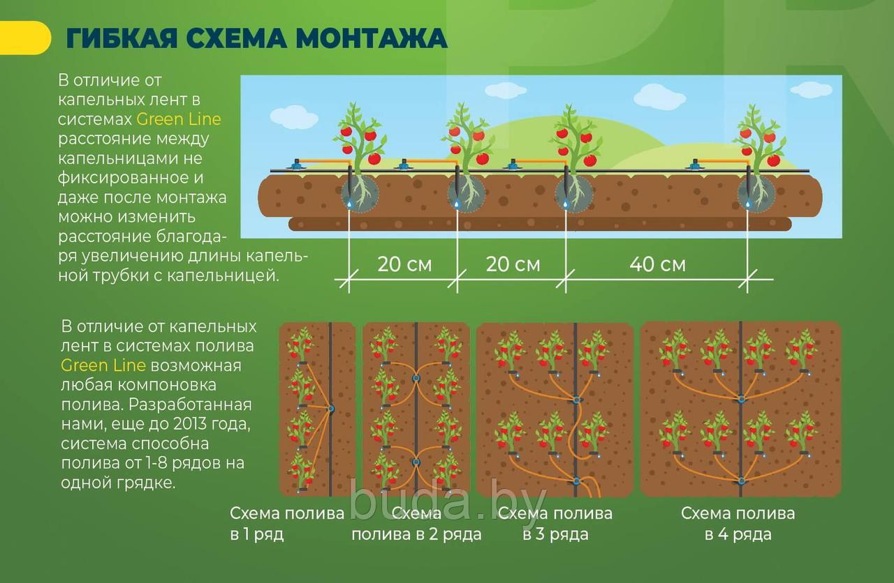 Автоматическая система капельного полива GreenLine 64T на 72 растения (Расширенный комплект). - фото 5 - id-p7539675