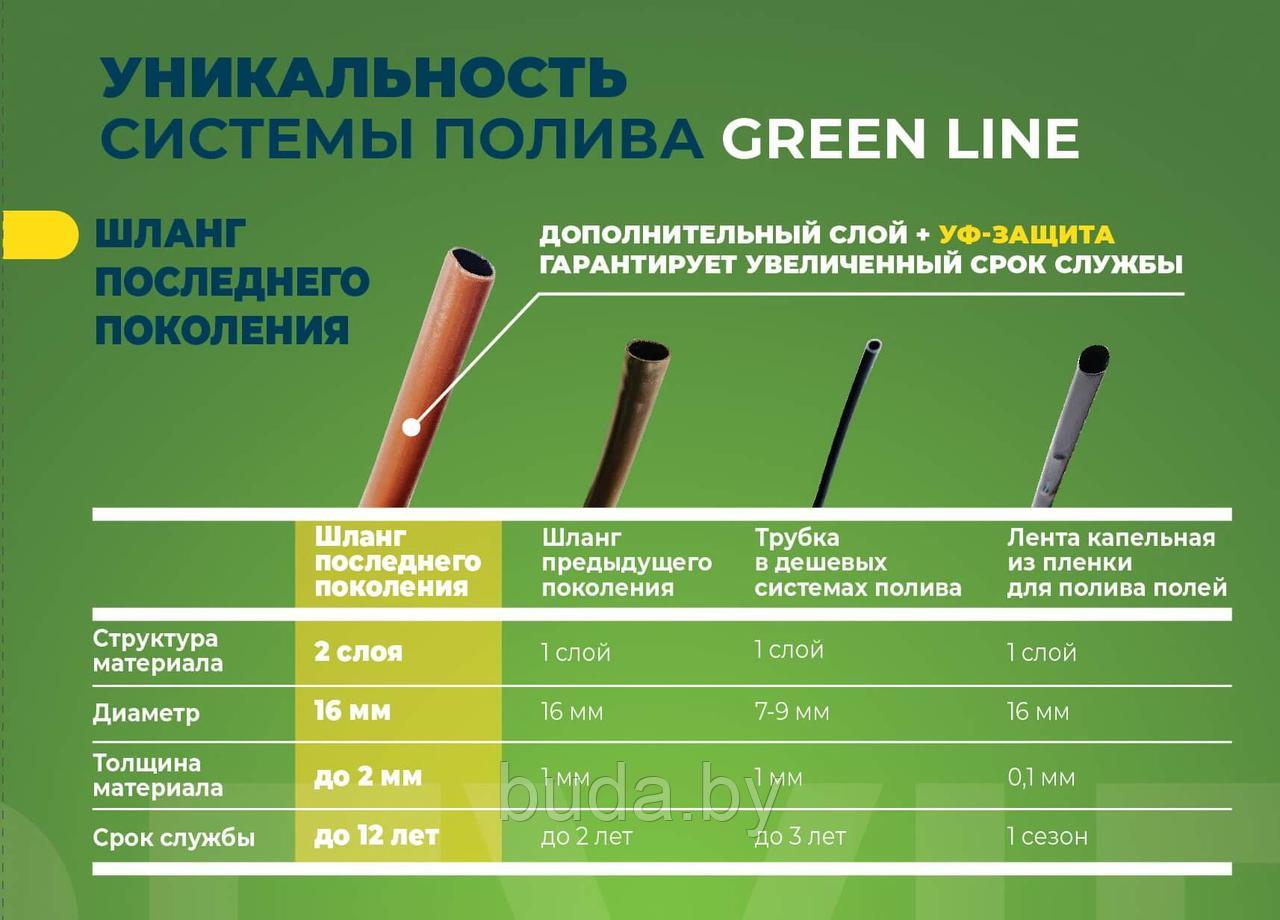 Автоматическая система капельного полива GreenLine 64T на 72 растения (Расширенный комплект). - фото 6 - id-p7539675