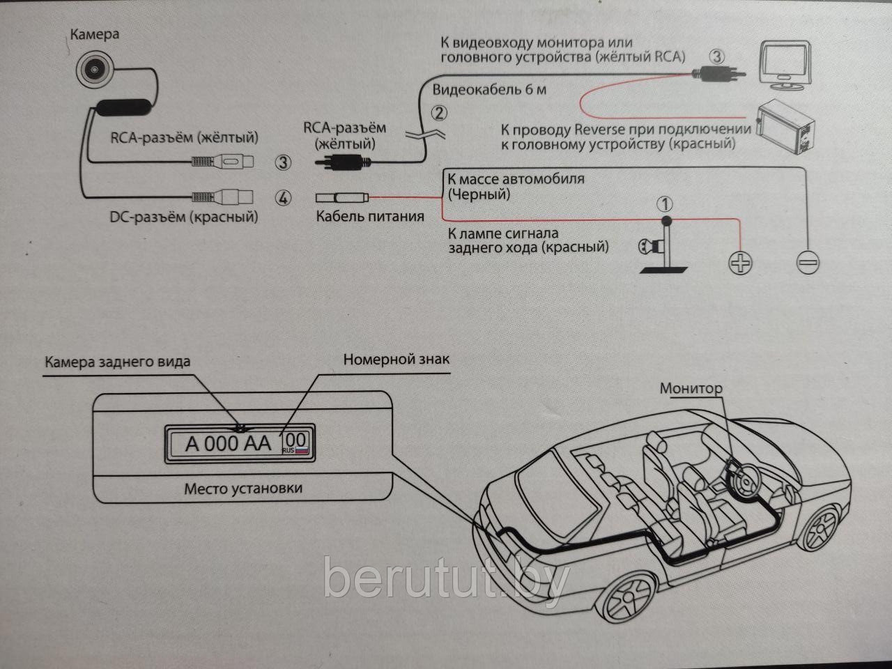 Камера заднего вида в рамке номерного знака Eplutus CM-64 - фото 5 - id-p223593404