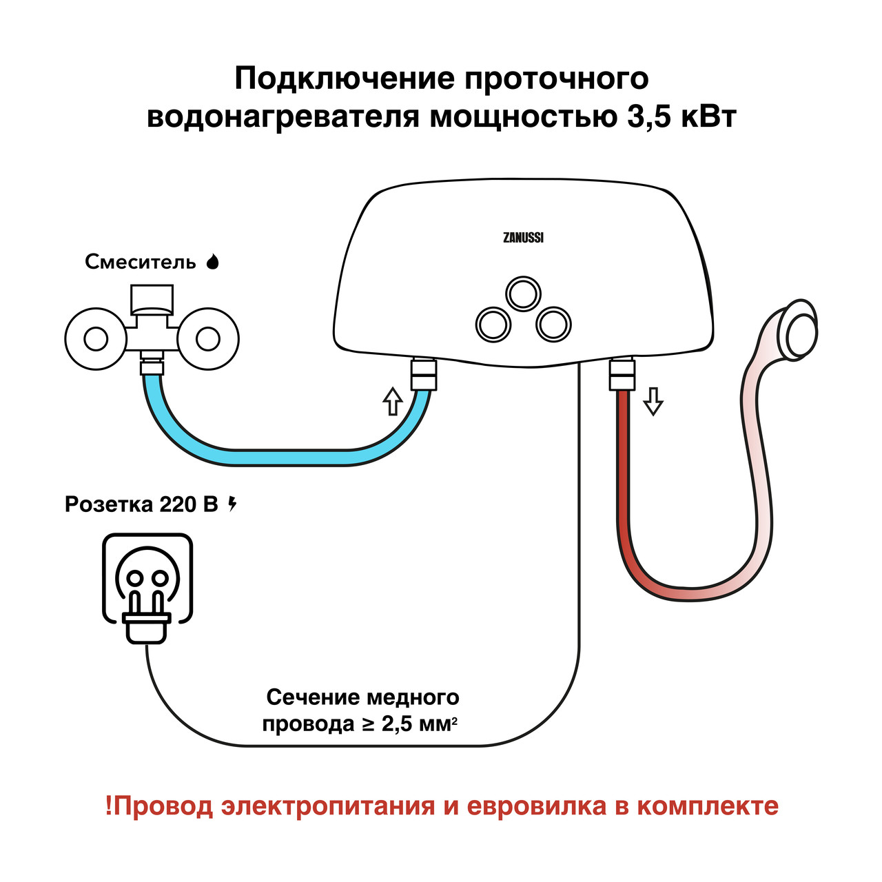 Водонагреватель электрический Zanussi 3-logic 3,5 T (кран) \3.5кВт\ПРОТОЧНЫЙ - фото 6 - id-p223598250