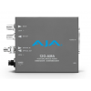 AJA 12G-AMA