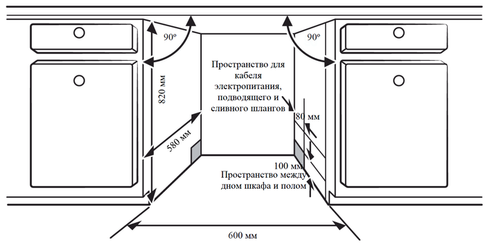 Встраиваемая посудомоечная машина Weissgauff BDW 6136 D Info Led - фото 10 - id-p223428147