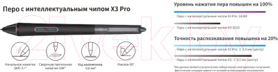 Стилус XP-Pen X3 PRO - фото 6 - id-p222932100