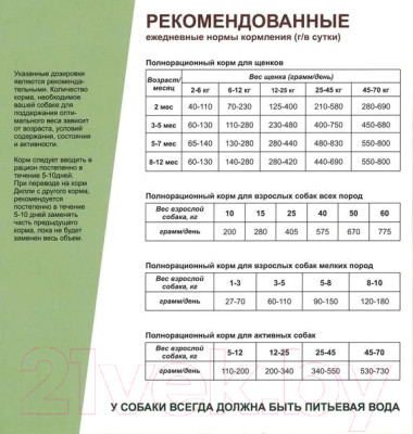 Сухой корм для собак Дилли Для взрослых собак говяжий гуляш с овощами - фото 4 - id-p223732861