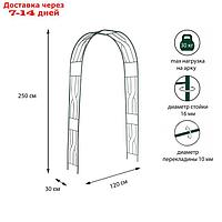 Арка садовая, разборная, 250 × 120 × 30 см, металл, зелёная
